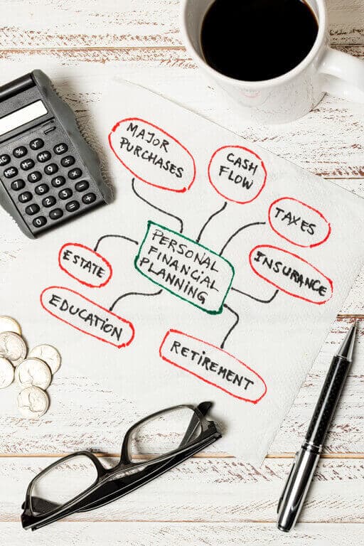 Insurance Platform